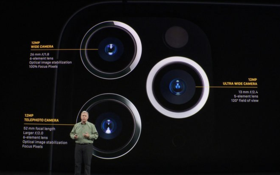 iPhone 11 camera