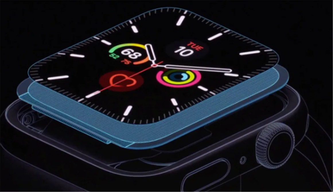 Sell old apple watch Sell Used apple watch