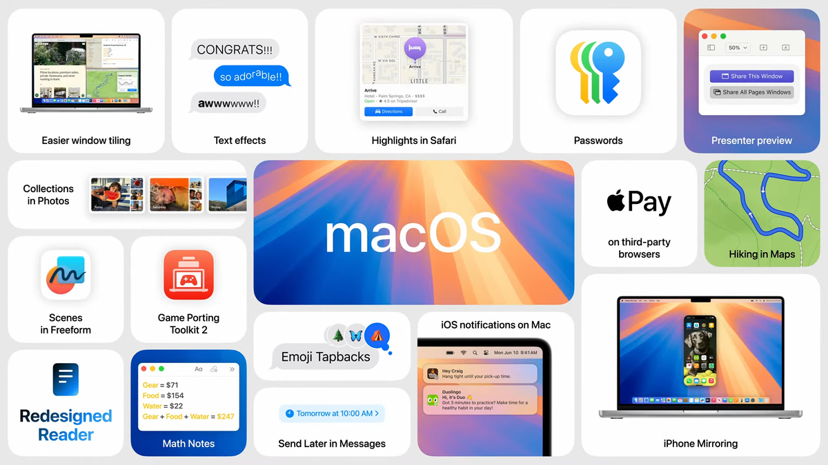 sell old imac sell old imac